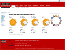 Tablet Screenshot of meteo.bihon.ro